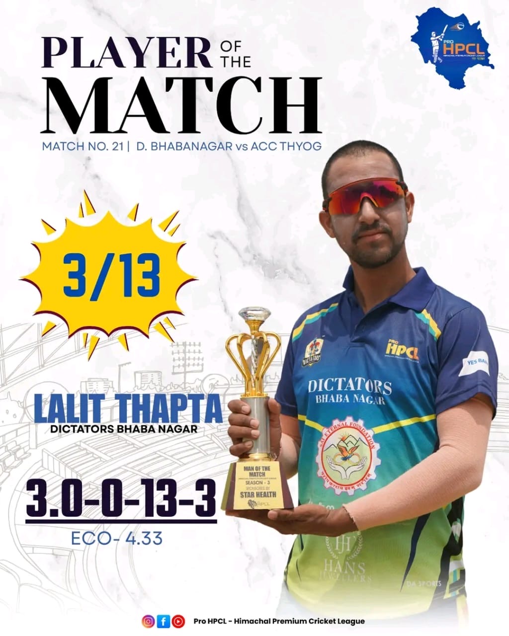 lalit thapta